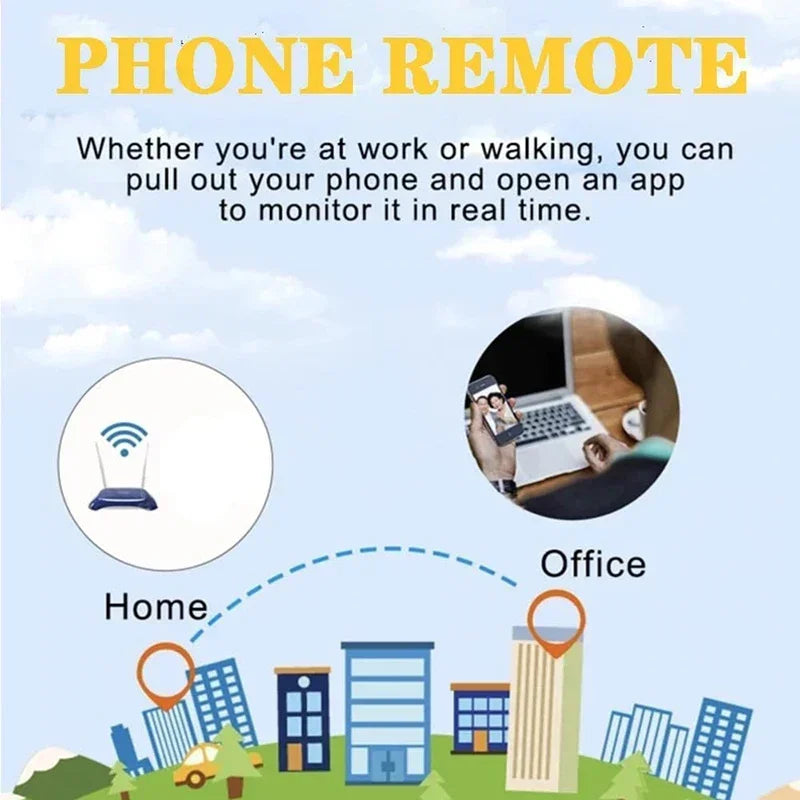 Mini WiFi security Camera HD 1080P