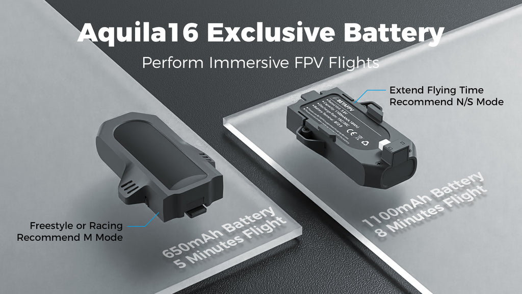 BETAFPV Aquila16 FPV Kit Brushless Racing Drone Professional Quadcopter Indoor Outdoor Camera Drone