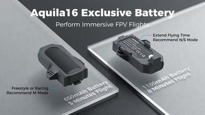 BETAFPV Aquila16 FPV Kit Brushless Racing Drone Professional Quadcopter Indoor Outdoor Camera Drone