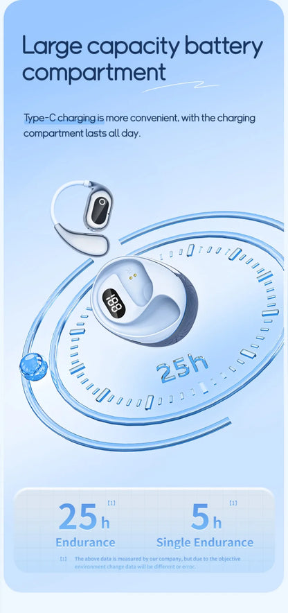 Ai Translation Bluetooth Headset 144 Languages Ai Two-Way Real Time Translators Earphone for ENC Business Wireless Headphones